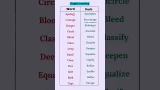 Word And Verbs | English Learning #shortsviral #verbforms #englishtest #englishstudy