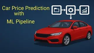 Predicting Car Prices with Machine Learning |