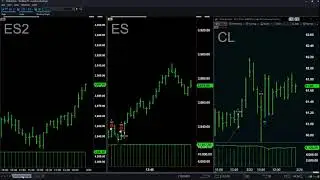 LIVE auto trading chart woodiesbars.com