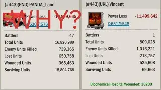 443 Went Crazy