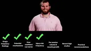 Greg Nuckols' Frequency and Volume recommendations (summary)