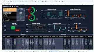 Futures Trading Journal Template (Dark Mode)