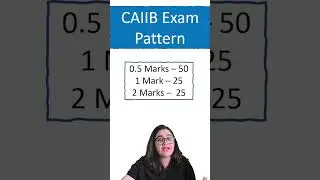 CAIIB Exam Pattern 2025 | CAIIB Passing Criteria & Marks 2025 | IIBF CAIIB Paper Pattern | EduTap