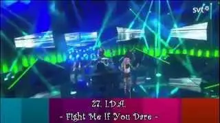 Melodifestivalen 2014 - My top 32