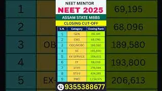 NEET 2025 🔥 Assam State Counselling Govt. MBBS Cut Off #neet2025 #neet #shorts #shortvideo #trending