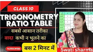 ​त्रिकोणमिति टेबल याद करने का सबसे आसान तरीका |Trigonometry Table Shortcuts Class 10 By Swati Ma'am 