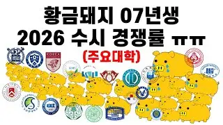 황금돼지 2026 수시 경쟁률 ㅠㅠㅠ