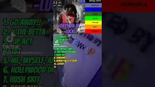 Voni Rates Days B4 III by Lucki