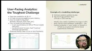 Optimizing data lake infrastructure for sub second query latency