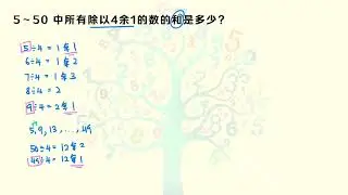 22.7.2025 连续自然数的加法