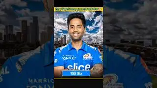 Player who hit most sixes in T20 🔥 #ytshorts #shorts #viral #ipl
