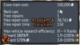 The Repair Cost Problem in War Thunder & Solutions