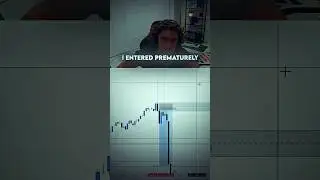 profitable forex strategy