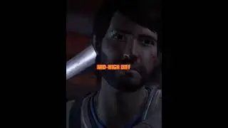 Javier Garcia VS Telltale TWDG Characters #javiergarcia #shorts #edit#twdtelltale #twdgedit#telltale