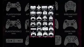 🎮 The Evolution of Gaming Controllers &ndash; From Atari Pong to PlayStation 5 & Xbox Series