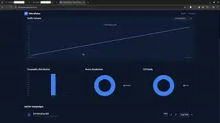Email & Campaign Tracking in Real Time with MicroPulse | Pixel Tracking Tutorial