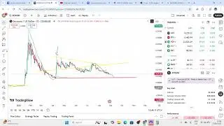 WTF HAPPENED TO XCN !!!  *ONYX COIN* |HONEST PRICE PREDICTION|