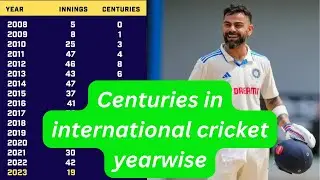 Virat Kohli's centuries in international cricket - year wise #viratkohli #icc #ipl #cricket #india