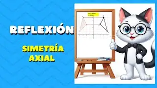 Reflexi&oacute;n - Simetr&iacute;a axial