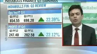 Loan book will be Rs 26-27,000 cr by FY12 end: Indiabulls Housing Finance Ltd.