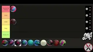 2025 - A year in review with Swag Bowling