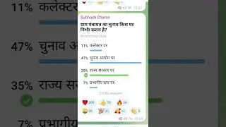#artical #polity #indian #constitution #gk #hindi #viral #treanding #upsc #gk #entertainment #tease