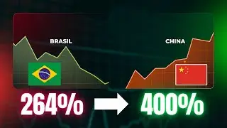 Brasil 264%  China 400%