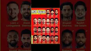 RCB Full Squad For IPL 2026#rcb #ipl #viratkohli #cricket #royalchallengersbangalore #iplchampions