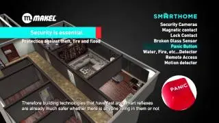 Security from Makel Smart Home