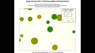 Scrawl-canvas: large canvas with a real-time-update minimap feature