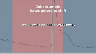 The August jobs report was a wake-up call&mdash;just 22,000 new positions versus the 75,000 economists exp