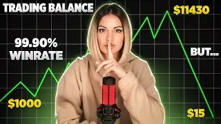 How the Martingale Strategy works in Trading