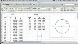 How to Build a Quadrant in Excel : Microsoft Excel Tips