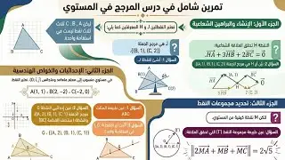 تمرين شامل في درس المرجح للسنة ثانية ثانوي ( 2AS)