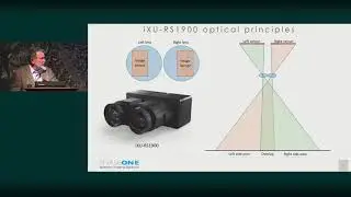 New Generation of PhaseOne Aerial Cameras and Systems