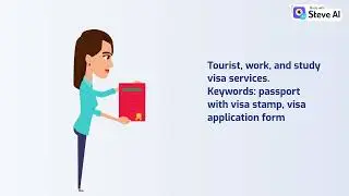 Parker Travel