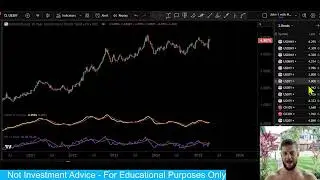Bond Market Update, Trump/DOGE Fail, Global Depression | 20th April 2025