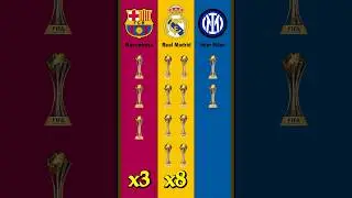 Barcelona vs Real Madrid vs Inter Milan All FIFA Club World Cup Trophies Comparison