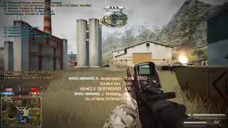 【LINK】Battlefield 2 in 2018: Dynamic Indicaiton v4.0 Released