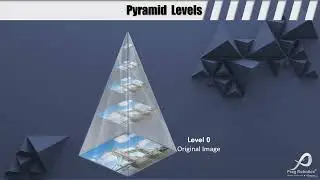 24  What is Image Pyramid