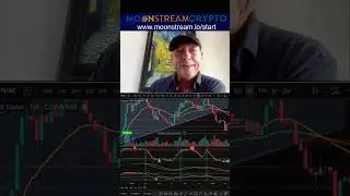 Crypto Gems💎: Stacks, Solana & Helium Analysis!