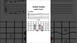 GUITAR Scales and Modes | LYDIAN Mode | Modes of the Major Scale