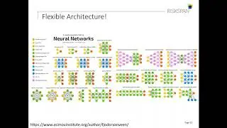 Machine Learning in Building Prepayment Model