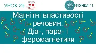 Фізика 11. Урок-презентація «Магнітні властивості речовин. Діа-, пара- і феромагнетики» + 8 задач