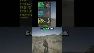 Can the RTX 5090 run at 8K in Red Dead Redemption 2?