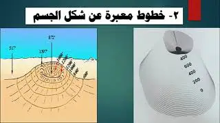 جيولوجيا الدرس التاسع الخرائط الجيولوجية