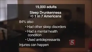New Condition When Waking Up Referred To As 'Sleep Drunkenness'