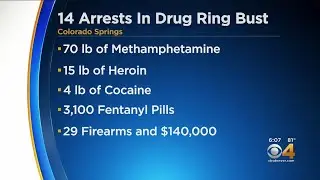 Meth, Heroin, Cocaine And Fentanyl Seized In Colorado Springs