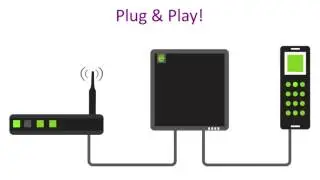 VOIP Home Phone
