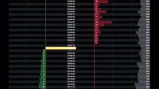 NQ Nasdaq Futures Live Trading 21-01-2026 14 trades / -200$